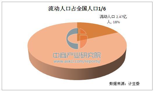 一周熱詞榜（10.15-21）