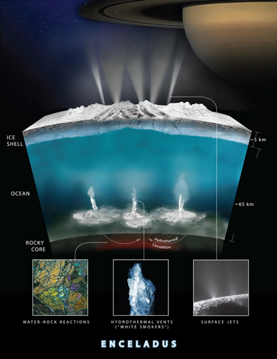 NASA新消息：若有外星人，最可能在這里