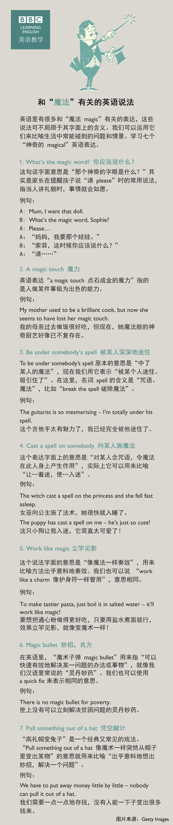 和“魔法”有關(guān)的英語說法