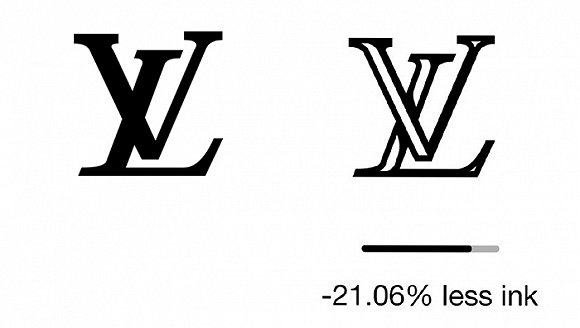 為了節(jié)能環(huán)保，這家公司給眾多品牌的商標(biāo)瘦身