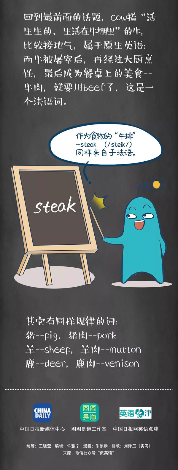 為什么牛是cow，而牛肉卻是beef？