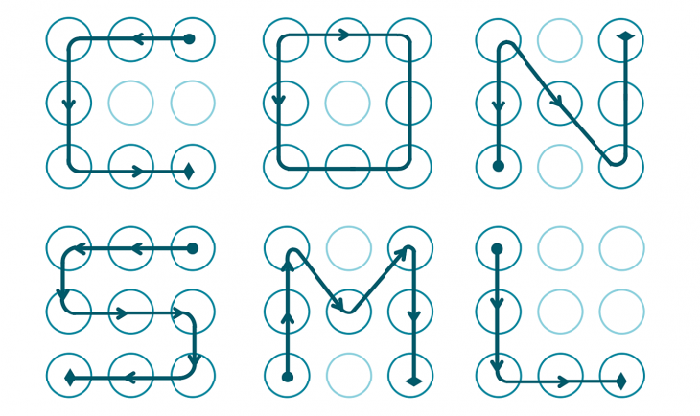 研究揭示手機(jī)用戶解鎖圖形設(shè)置習(xí)慣 你中槍了嗎？