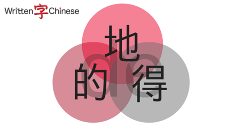 余光中：怎樣改進英式中文